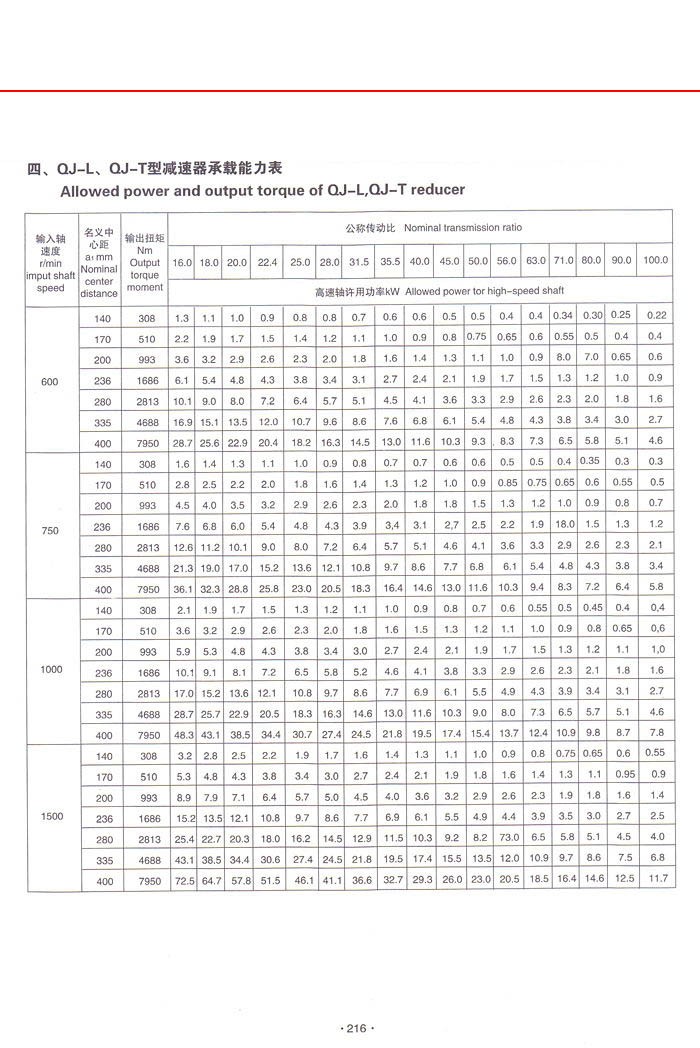 0c63ddddd41cc322057c74f4b63732ca.jpg